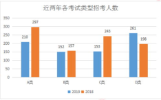 2024年河池市事业编招聘公告,岗位汇总与报考指南