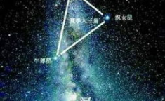 牛郎星是属于什么星座,天鹰座璀璨的浪漫之星