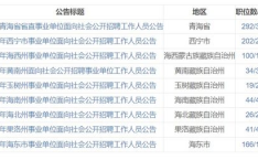 2024事业编几月份考,六月集结号吹响，百万考生共赴职场征程
