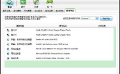 win7之家论坛,技术交流与经验分享的乐园