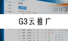 杭州网站推广,助力企业品牌腾飞之道